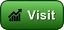 visit